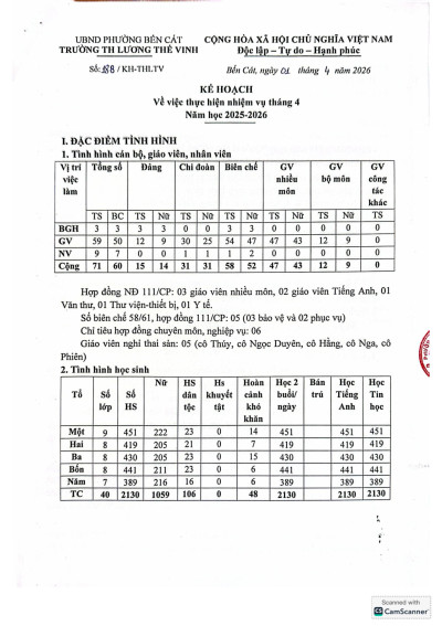 KẾ HOẠCH THỰC HIỆN NHIỆM VỤ THÁNG 4 NĂM HỌC 2025 - 2026