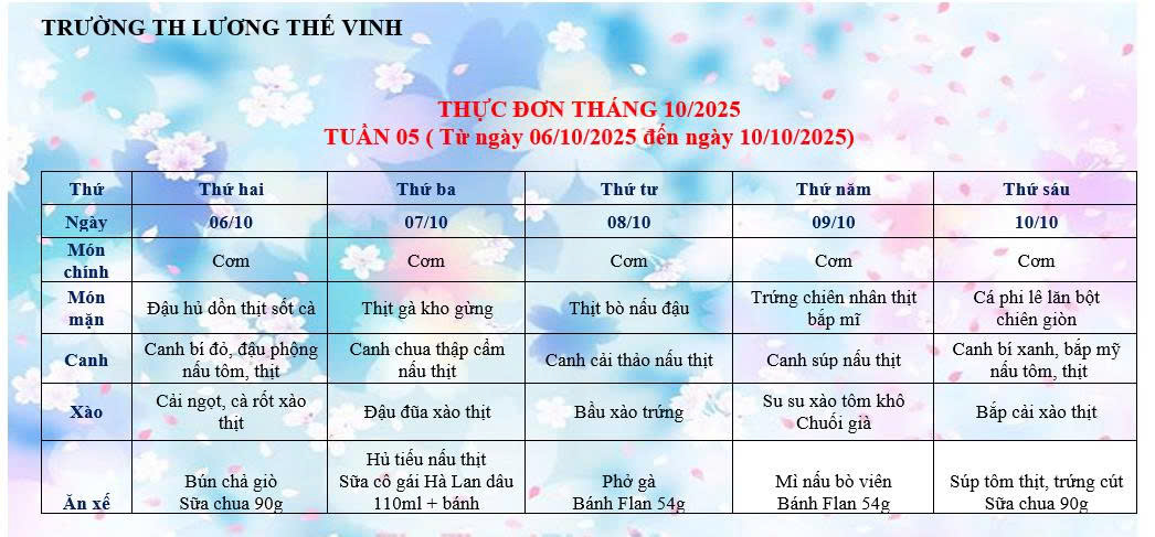 thực đơn tuần 5