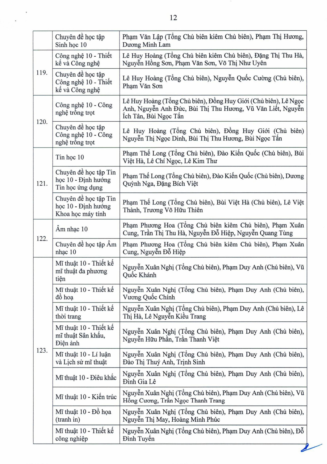 448 13120267 hình ảnh 11