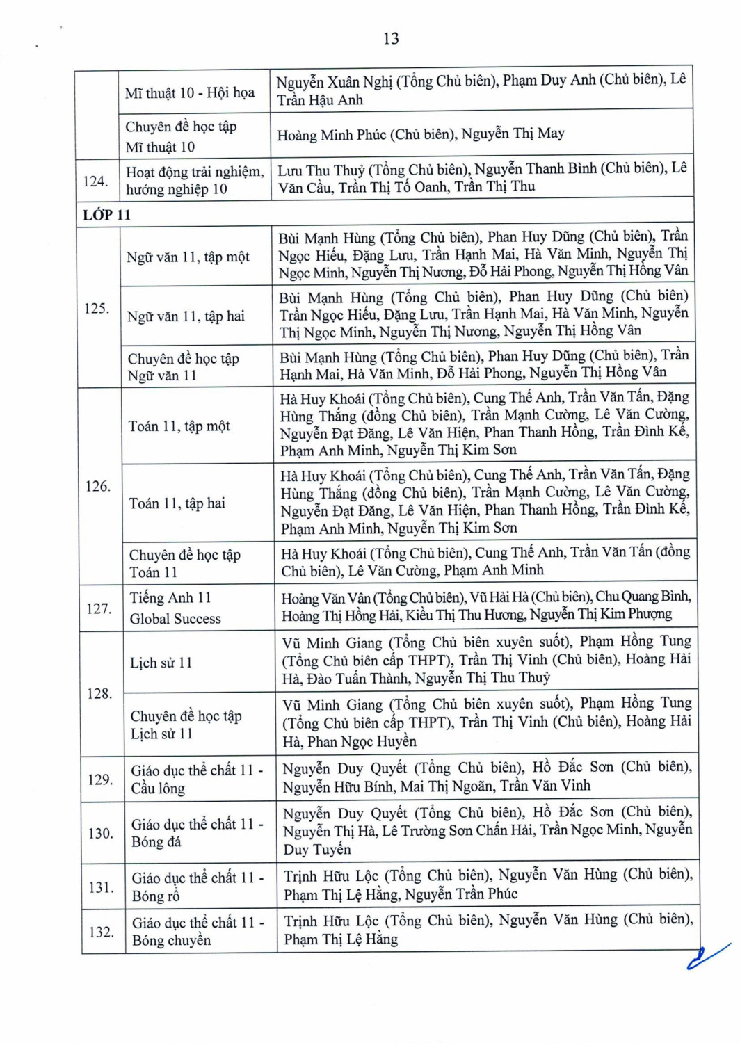 448 13120267 hình ảnh 12