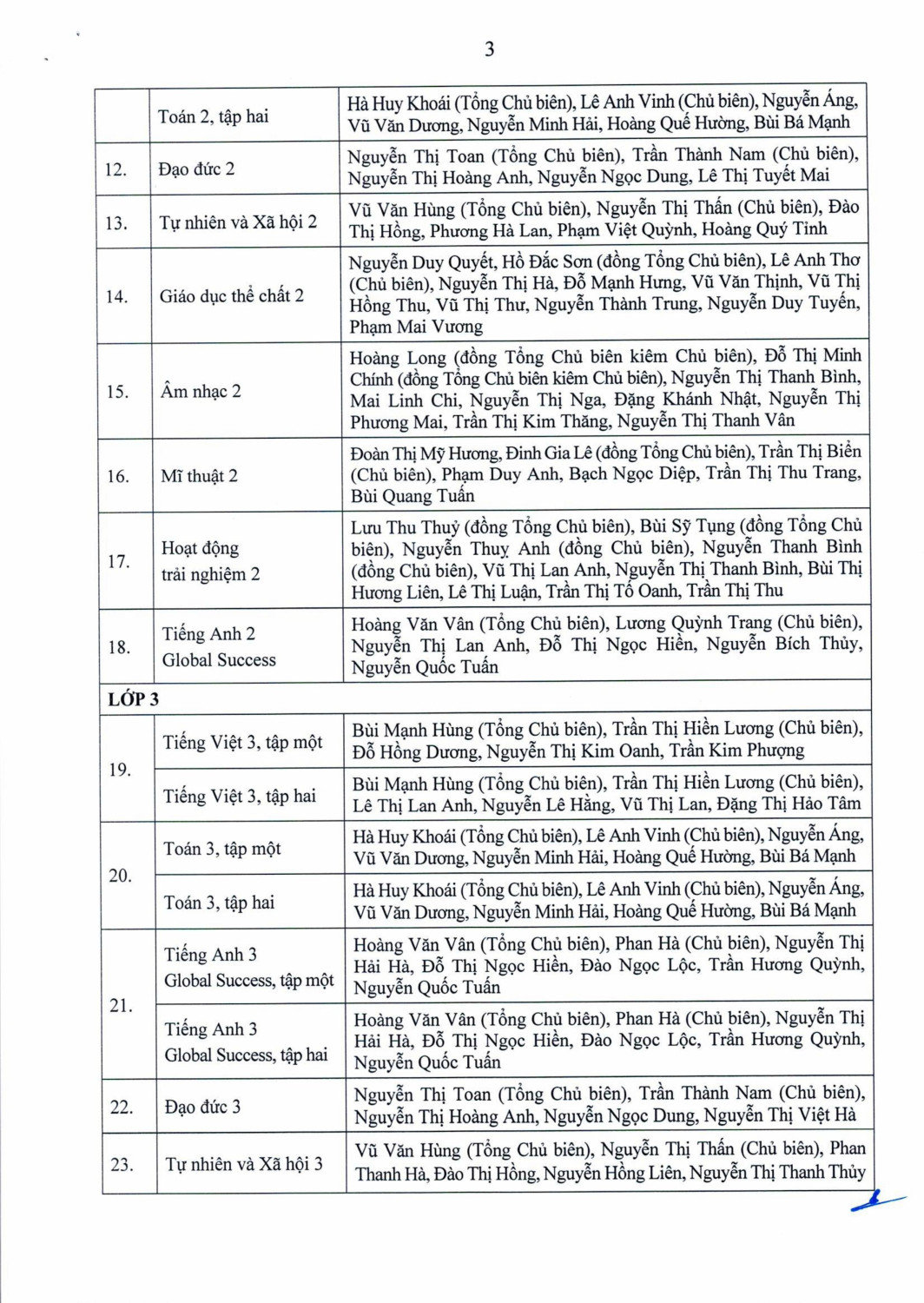 448 13120267 hình ảnh 2