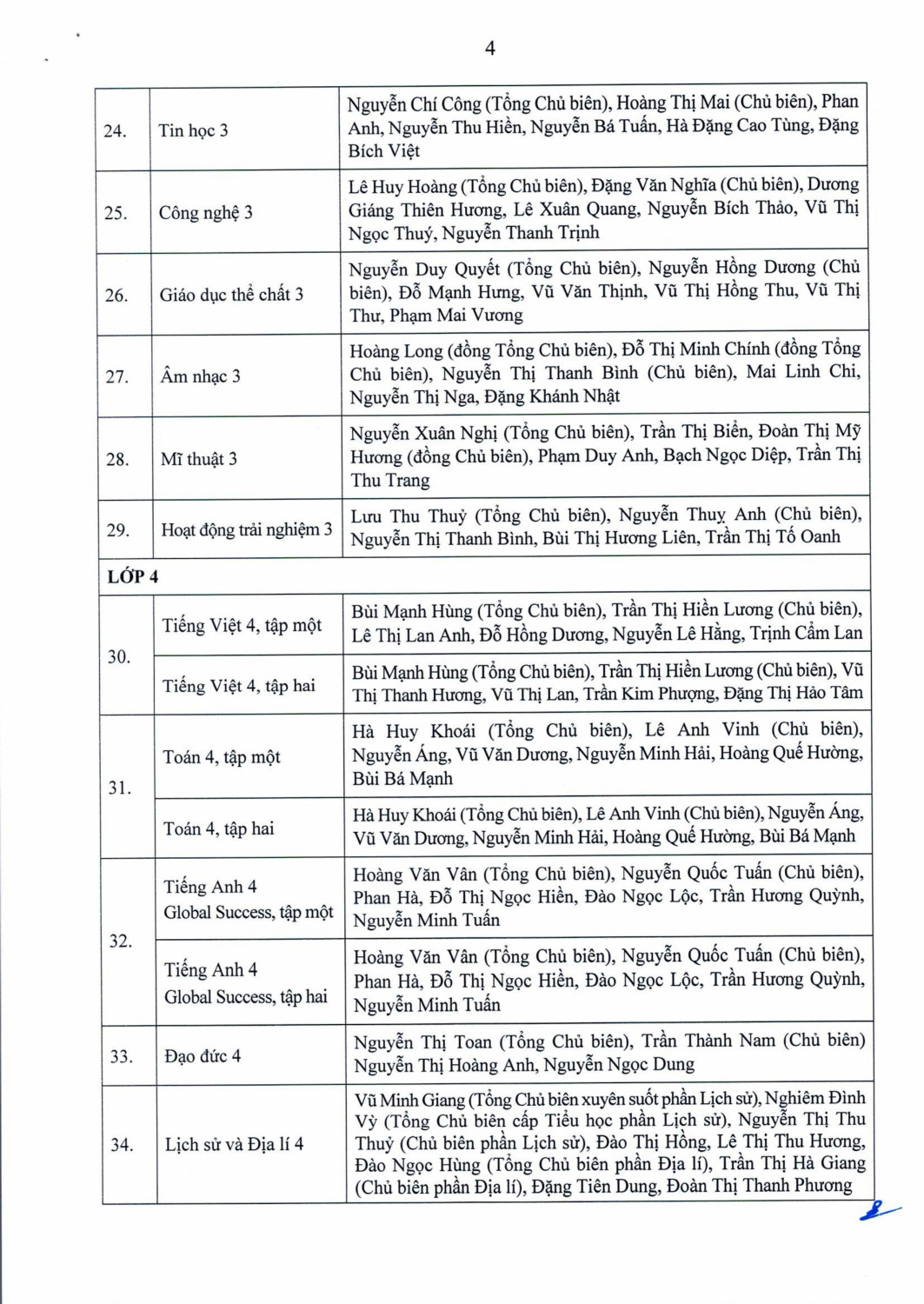 448 13120267 hình ảnh 3