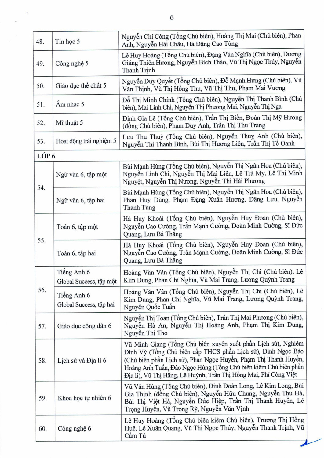 448 13120267 hình ảnh 5